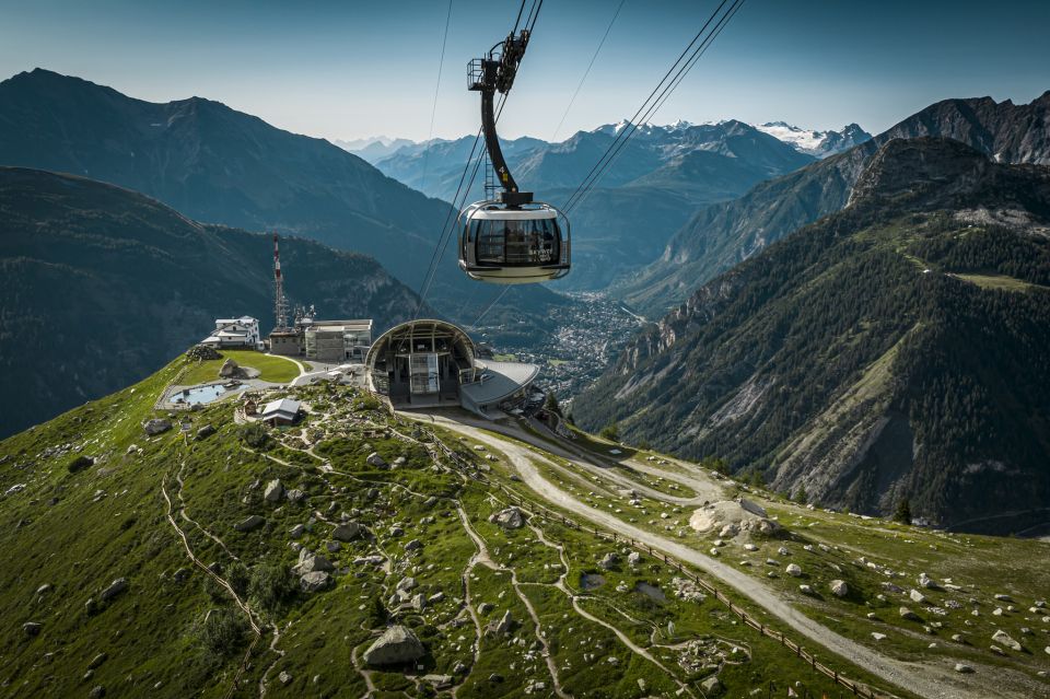 From Torino: Mont Blanc Private Full-Day Trip - Experiences Included