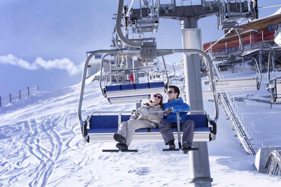 Keypass: Swiss Experience Pass - Tour Inclusions