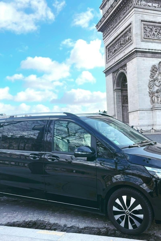 From Paris to London or Back: Private One Way Transfer - Pricing